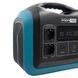 Портативная зарядная станция PROFI-TEC PPS1200 LiFePO4 1200/1500 Вт, батарея 992 Вт&middot;ч 7883836 фото 7